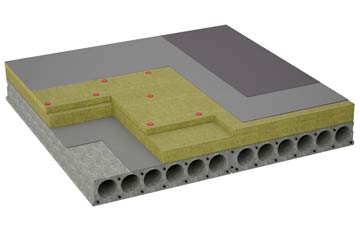 considerations of Sodylt Bank flat roofing insulation